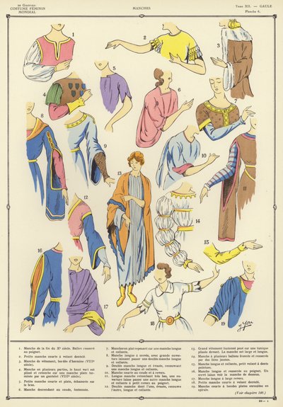 Costume Feminin Mondial (värilitraus) tekijältä French School