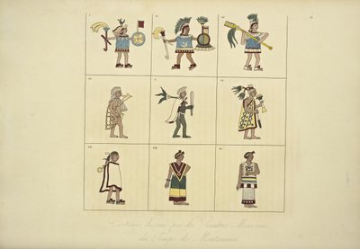 Montezuman aikaisten meksikolaisten maalareiden suunnittelemat puvut, kuvitus Alexander von Humboldtin ja Aime Bonplandin Cordillera-näkymistä ja Amerikan alkuperäiskansojen monumenteista, 1 tekijältä French School
