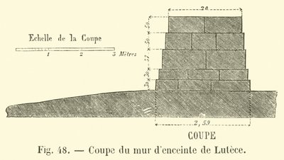 Osio Lutecen ympäröivästä muurista tekijältä French School