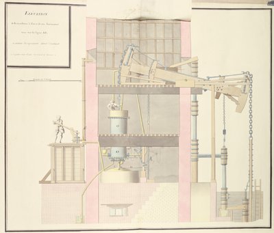 Poikkileikkaus höyrykoneesta veden poistamiseen kaivoksista, n. 1760 (kynä & muste ja wc paperilla) tekijältä French School