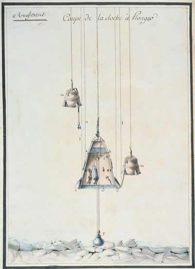 Poikkileikkauspiirustus sukelluskellosta, 1785 (wc paperilla) tekijältä French School