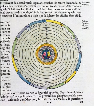 Kaavio, joka näyttää maapallon universumin keskustassa Ptolemaioksen (fl.127-145 jKr) mukaan tekijältä French School