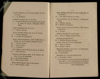 Kaksoissivu Salon des Refusesista, 1863 tekijältä French School