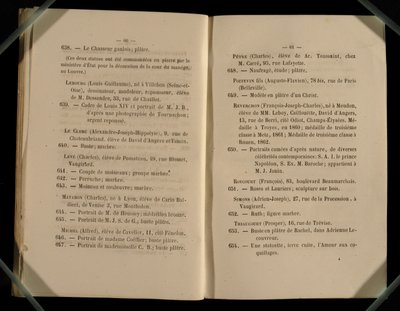 Kaksoissivu Salon des Refusesista, 1863 tekijältä French School