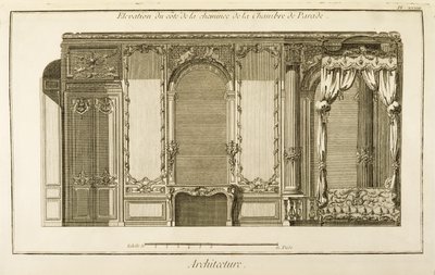 Paraatikammion savupiippuosan korkeus Orleansin herttuattaren huoneistossa Palais Royalissa Pariisissa, Diderot