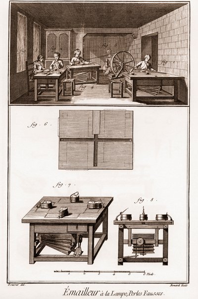 Denis Diderot