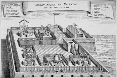 Entinen kiinalainen observatorio Pekingissä - perustuu kuparikaiverrukseen "Matkailuhistoria" vuodelta 1747 tekijältä French School