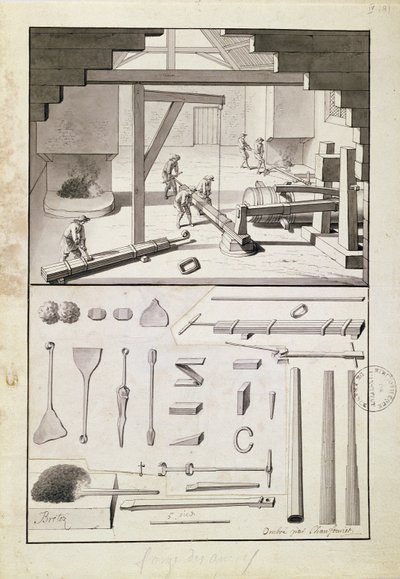 Valimo, piirustus Description des Arts et Métiers, L. Simonneau, joka inspiroi Diderot