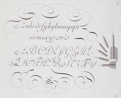 Ranskalainen kalligrafia: "" Les vrays principes de l