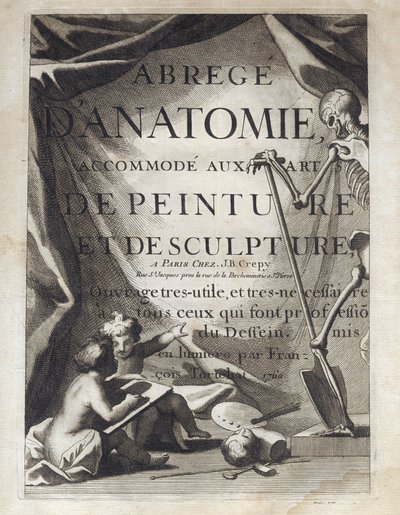 Frontispiece - Abstract Anatomy, sovitettu maalaustaiteen ja kuvanveiston taiteeseen - Abrege d