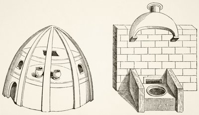 Uunit, joita tutkijat ja alkemistit käyttivät keskiajalla, Paul Lacroixin (1806-84) julkaisusta Tiede ja kirjallisuus keskiajalla, julkaisi Lontoossa 1878 tekijältä French School