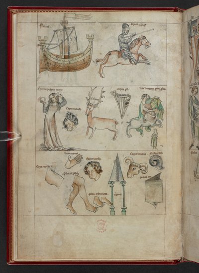 George Fendulus, Book of Astrology, Sloane MS 3983, f.4v (vellum) tekijältä French School