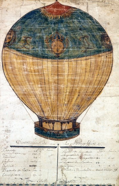 Montgolfier-veljesten kuumailmapallo. Alkuperäinen piirros. 1782 tekijältä French School