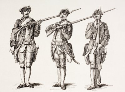 Kuinka ladata musketti, ranskalaisesta ohjekirjasta vuodelta 1776, julkaisusta "XVIII Siecle Institutions, Usages et Costumes", julkaistu 1875 tekijältä French School