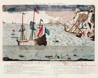 Sieur Freminetin keksintö järjestelmästä, joka kierrättää ilmaa ja antaa sukeltajille mahdollisuuden hengittää veden alla, 1784 tekijältä French School