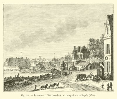 Arsenal, Lille Louviers ja Quai de la Rapee, 1780 tekijältä French School