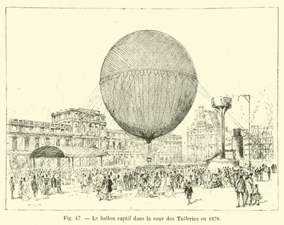 Vangittu ilmapallo Tuileriesin pihalla vuonna 1878 tekijältä French School