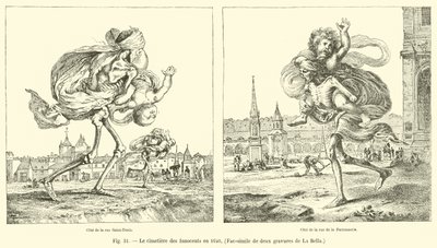 Viattisten hautausmaa vuonna 1640, faksimile kahdesta La Bellan kaiverruksesta tekijältä French School