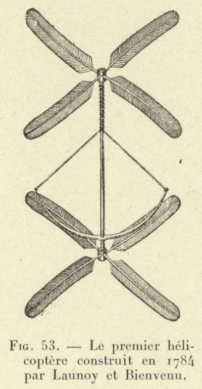 Ensimmäinen Launoy et Bienvenun vuonna 1784 rakentama helikopteri (kaiverrus) tekijältä French School