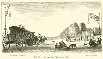Quai des Tuileries vuonna 1760 tekijältä French School
