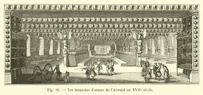 Arsenalin asekaupat 1600-luvulla tekijältä French School