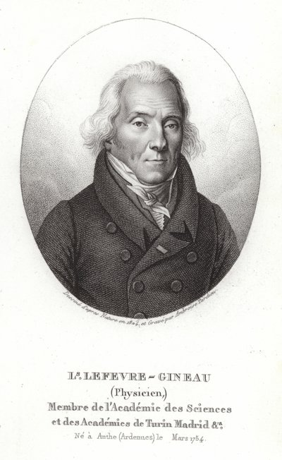 Louis Lefèvre? Gineau tekijältä French School