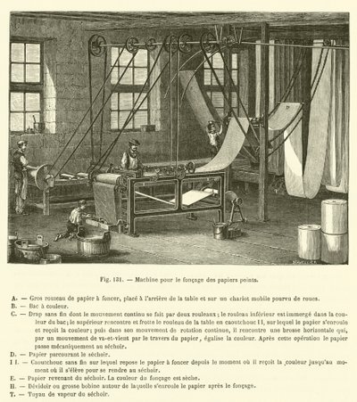 Kone taustakuvien tummentamiseen (kaiverrus) tekijältä French School