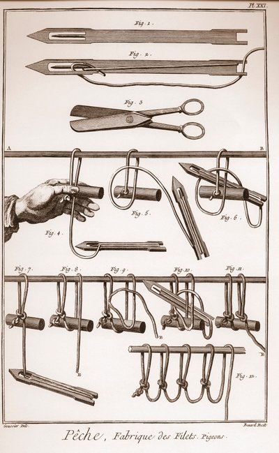 Kalastusverkon tekeminen - Denis Diderot