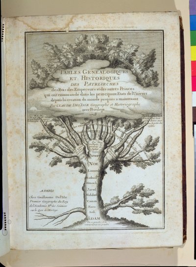 Ihmisten sukupuu, Claude Delislen (1644-1720) patriarkkaiden, kuninkaiden ja keisarien genealogisten ja historiallisten taulukoiden etukappale, julkaistu Pariisissa, 1718 tekijältä French School