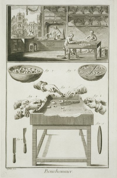 Pullokorkkien valmistus Denis Diderot