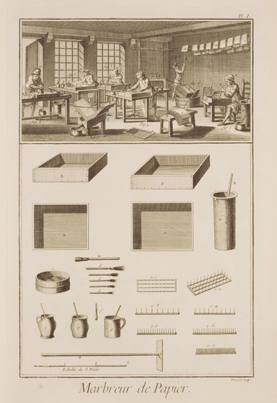 Marmorointipaperi, Denis Diderot