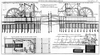 Marly Machine, 1784 tekijältä French School