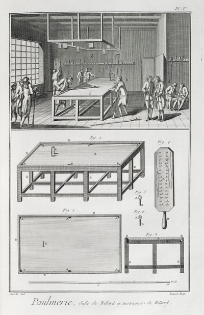 Miehet pelaamassa biljardia Denis Diderot