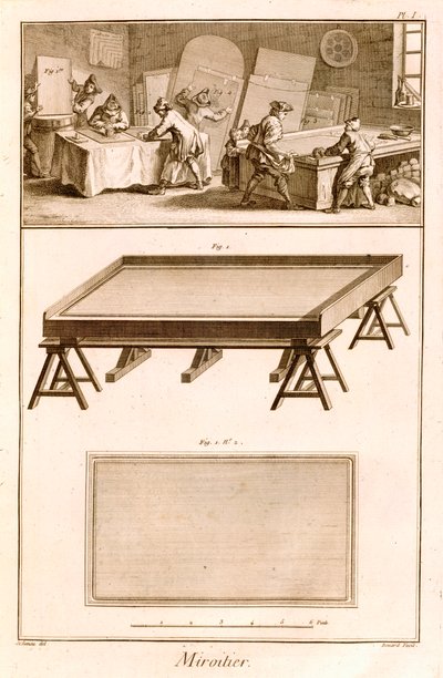 Peilinteko Diderotsin tietosanakirjasta, 1751-72 tekijältä French School