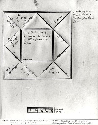 Ms.Fr.12293 fol.49 Petrarcan (1304-74) horoskooppi, jonka on laatinut Galilei ja joka on peräisin 1300-1700-luvun horoskooppikokoelmasta. tekijältä French School