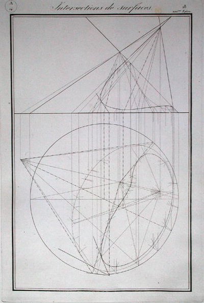 Ms 355 fol.18 Pintojen leikkaus, Gaspard Mongen (1746-1818) teoksesta "Geometrie Descriptive" 1814 (kaiverrus) tekijältä French School