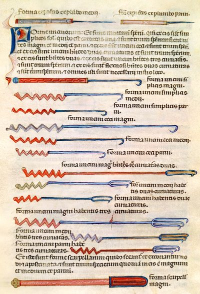 Ms 89 Ter fol.122r Kirurgiset instrumentit Abul Qasim Kalaf ibn al-Abbas al Zahrawin (Albucasis) tutkielmasta tekijältä French School