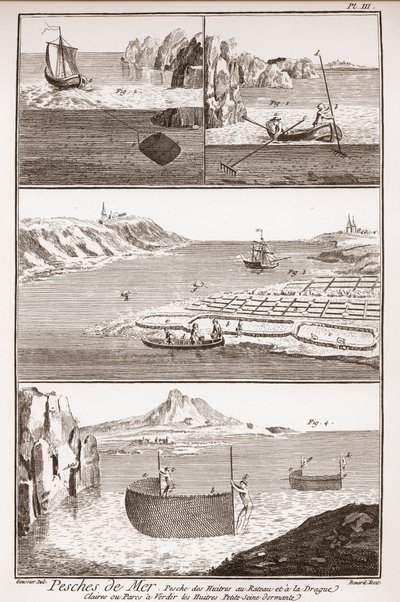 Osterinkalastus - Denis Diderot