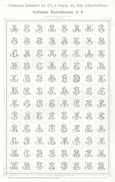 Sivu typografisista vinjeteistä (kaiverrus) tekijältä French School