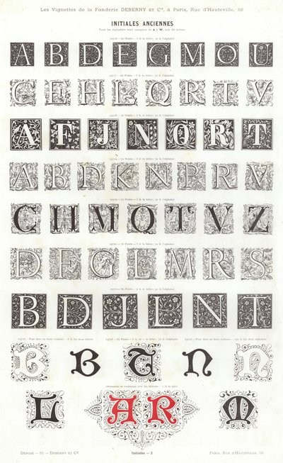 Sivu typografisista vinjeteistä (kaiverrus) tekijältä French School
