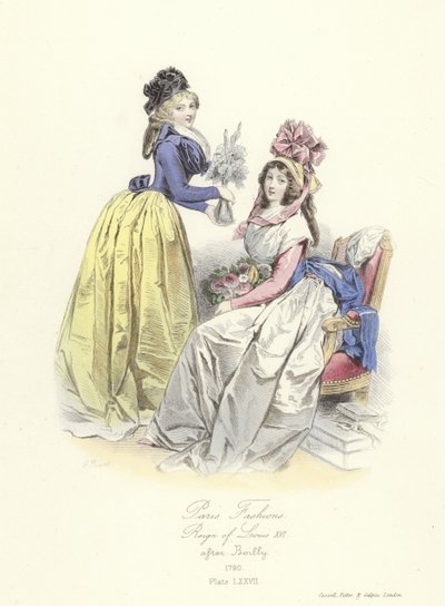 Pariisin muoti, Ludvig XIV:n hallituskausi tekijältä French School