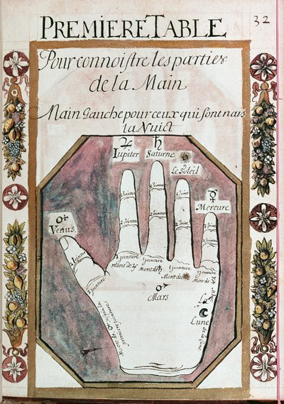 Vasemman käden osat yöllä syntyneille, Chiromantian käsikirjoituksesta, 1700-luku (wc paperilla) tekijältä French School