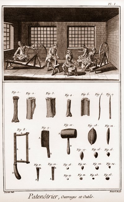Patenotrier (rukouksen valmistaja) - työ ja työkalut - "" La Grande Encyclopédie, ou Dictionnaire Raisonne des Sciences, des Arts et des Metiers" (ensyklopedia tai tieteiden, taiteiden ja ammattien sanakirja), kirjoittanut Denis Diderot (1743-178) ja Jean  tekijältä French School