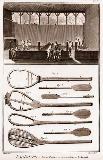 Paulmerie - Tenniskenttä ja mailan rakentaminen - Jeu de Paume -kenttä ja mailojen (melamailojen tai mailojen) rakentamisen eri vaiheet - "" La Grande Encyclopédie, ou Dictionnaire Raisonne des Sciences, des Arts et des Métiers" (Encyclopedia tekijältä French School