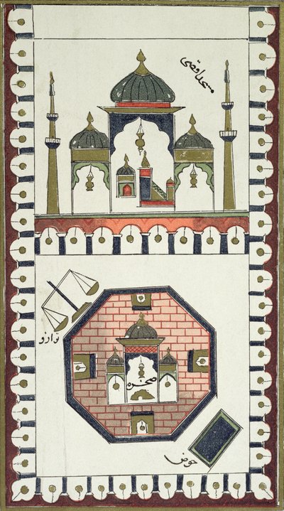 Al-Aqsa-moskeijan ja Qubbat Al-Sakhran (kalliokupolin) suunnitelma 1700-luvun arabikäsikirjoituksen jälkeen tekijältä French School