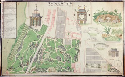 Neuilly-sur-Seinen Praslinin herttuan englantilaisen maisemapuutarhan suunnitelma, 1788 (kynä ja muste ja wc paperilla) tekijältä French School