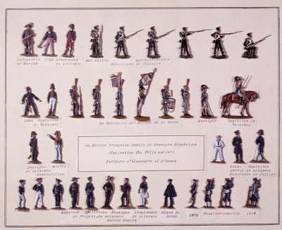 Kilpi, joka edustaa Ranskan laivaston eri univormuja Premiere Republiquesta (1792) vuoteen 1914. Kuva 1900-luvulta tekijältä French School