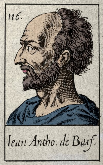 Muotokuva Jean Antoine de Baifin (1532-1589), ranskalaisen runoilijan Pleiade-liikkeen jäsenestä. Kaiverrus 1800-luvulta. tekijältä French School