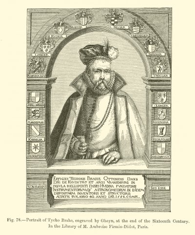Tycho Brahen muotokuva, kaiverrus Gheyn, 1500-luvun lopussa (kaiverrus) tekijältä French School