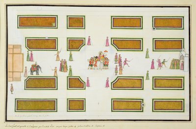 Nawab Shuja ud-Daulan Gentil-esitys keisari Shah Alamille Angur Baghissa Gentil-albumista, julkaistu vuonna 1774 tekijältä French School